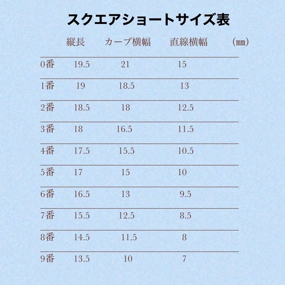 日本最大級通販ショップ 確認用　3番 食器