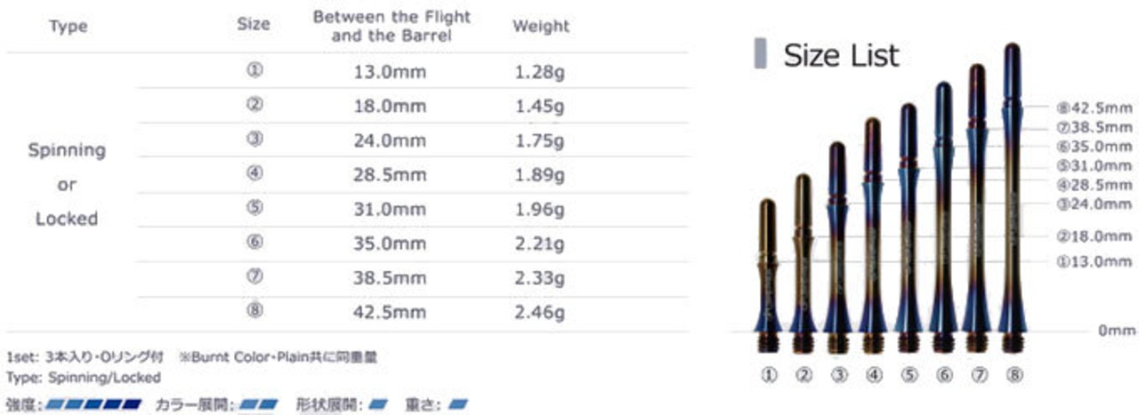 Fit Shaft METAL / Titanium / スリムシリーズ / ロックタイプ / 焼き色 - 3
