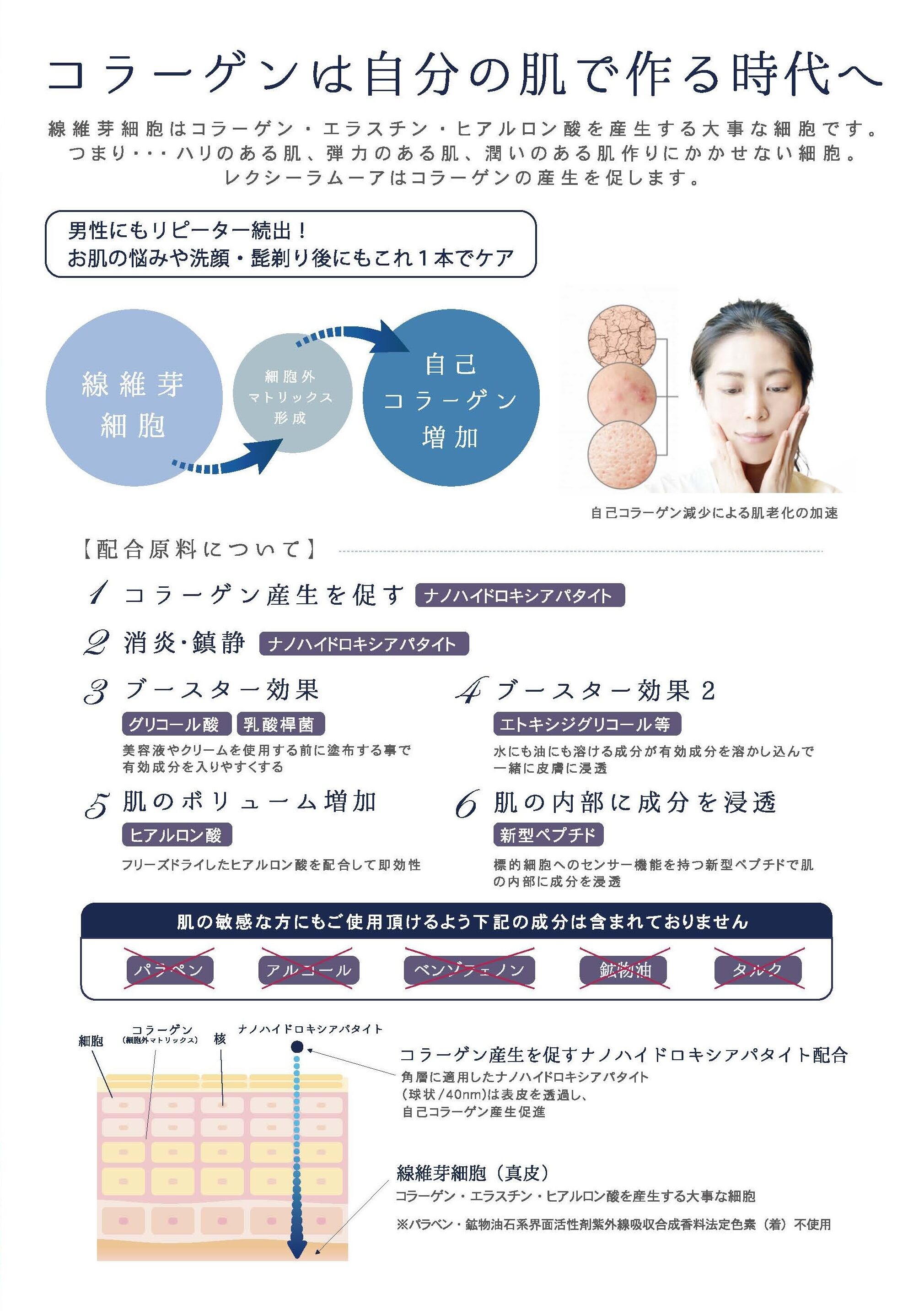 レクシーラムーア 美容液 導入美容液 コラーゲン産生促進 | Nature  