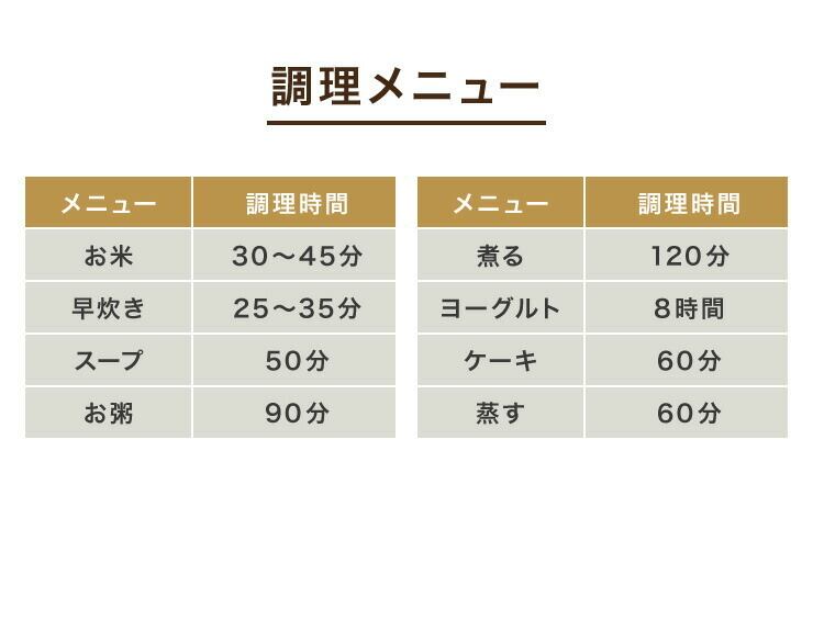 simplus シンプラス マイコン式 4合炊き炊飯器 SP-RCMC4 炊飯器 温度センサー付き 保温機能 ヨーグルト ケーキ 一人暮らし 新生活 コンパクト 多機能 多機能炊飯器 4合炊き ホワイト ブラック 白 黒 ごはん 炊飯機 おしゃれ 【送料無料】 | レヴィンチ simplus シンプラス マイコン式 4合炊き炊飯器 SP-RCMC4 炊飯器 温度センサー付き 保温機能 ヨーグルト ケーキ 一人暮らし 新生活 コンパクト 多機能 多機能炊飯器 4合炊き ホワイト ブラック 白 黒 ごはん 炊飯機 おしゃれ 【送料無料】 | レヴィンチ