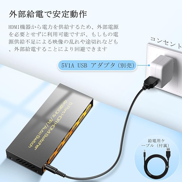 HDMI2.0切替器 5入力1出力【PS5/PS4/Nintendo Switch動作確認済み