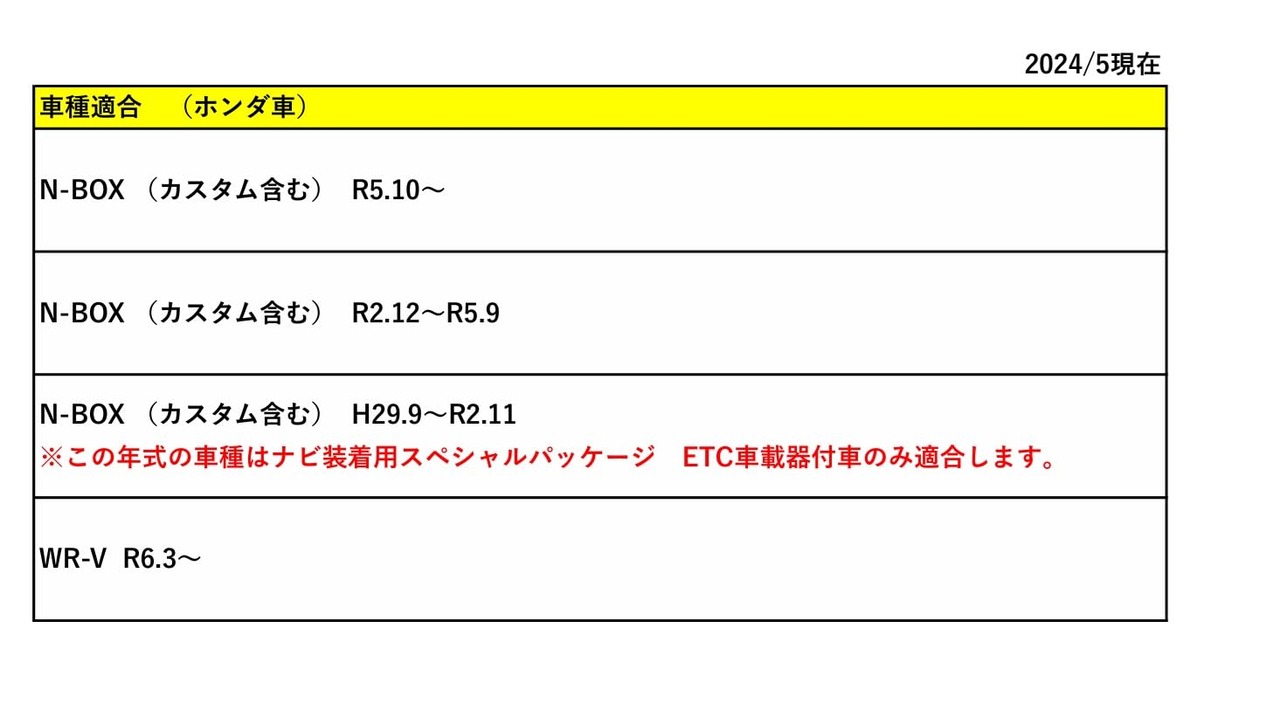 ストリート(Street) Mr.PLUS ETC ブラケット N-BOX用 NV-38