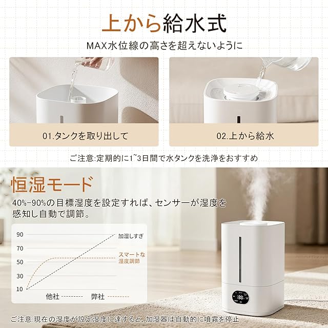 在庫セール』TREXPURE 【2025新登場 加熱式】 加湿器 大容量 5L 超音波