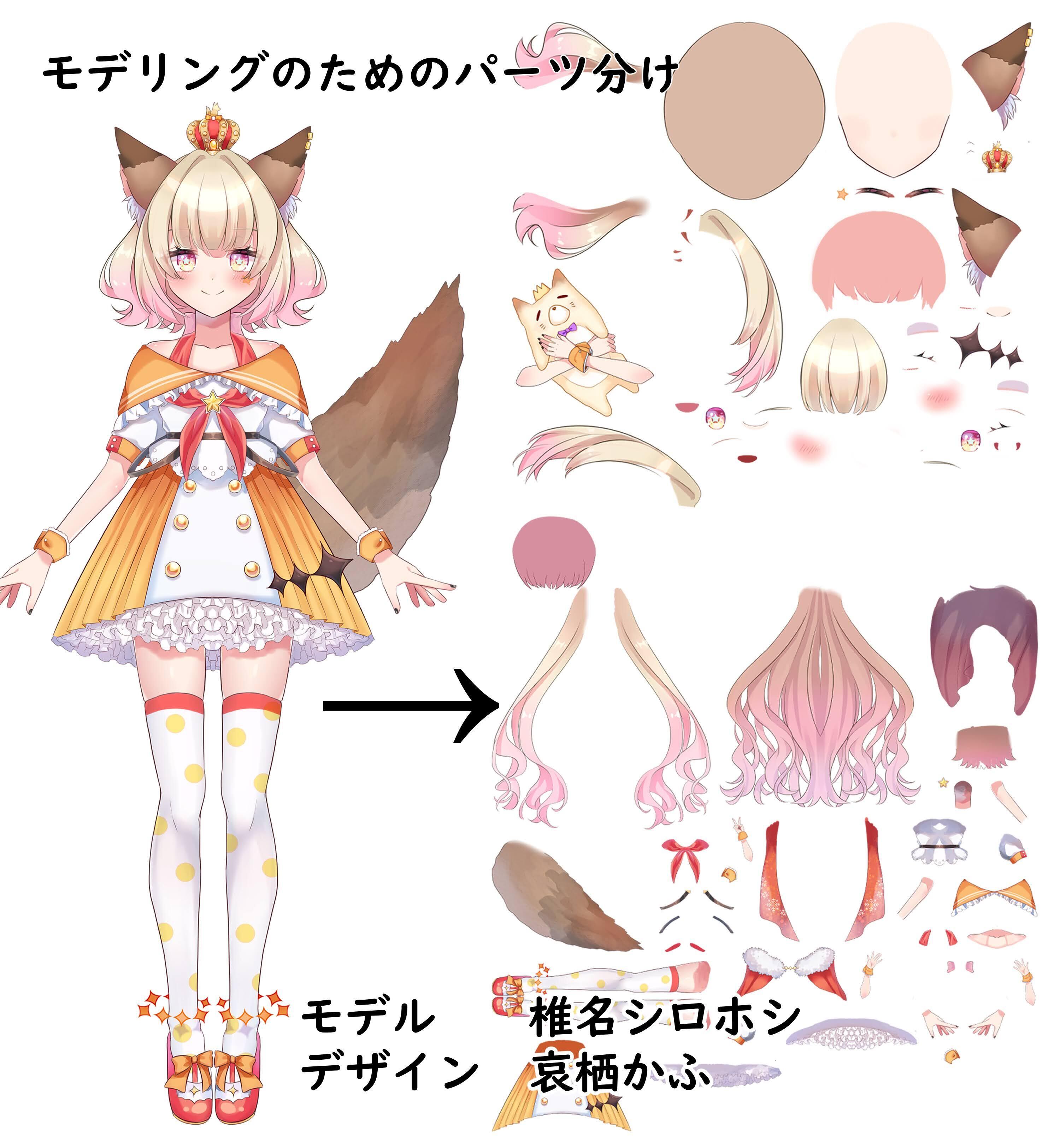 モデリングのためのパーツ分け 72zora モデリングのためのパーツ分け 72zora