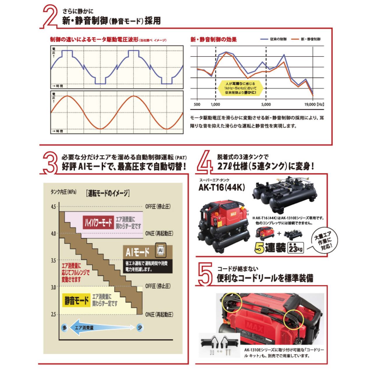 あれページ フェーン コットンブック・エレファント Fehn FE56099 知育玩具
