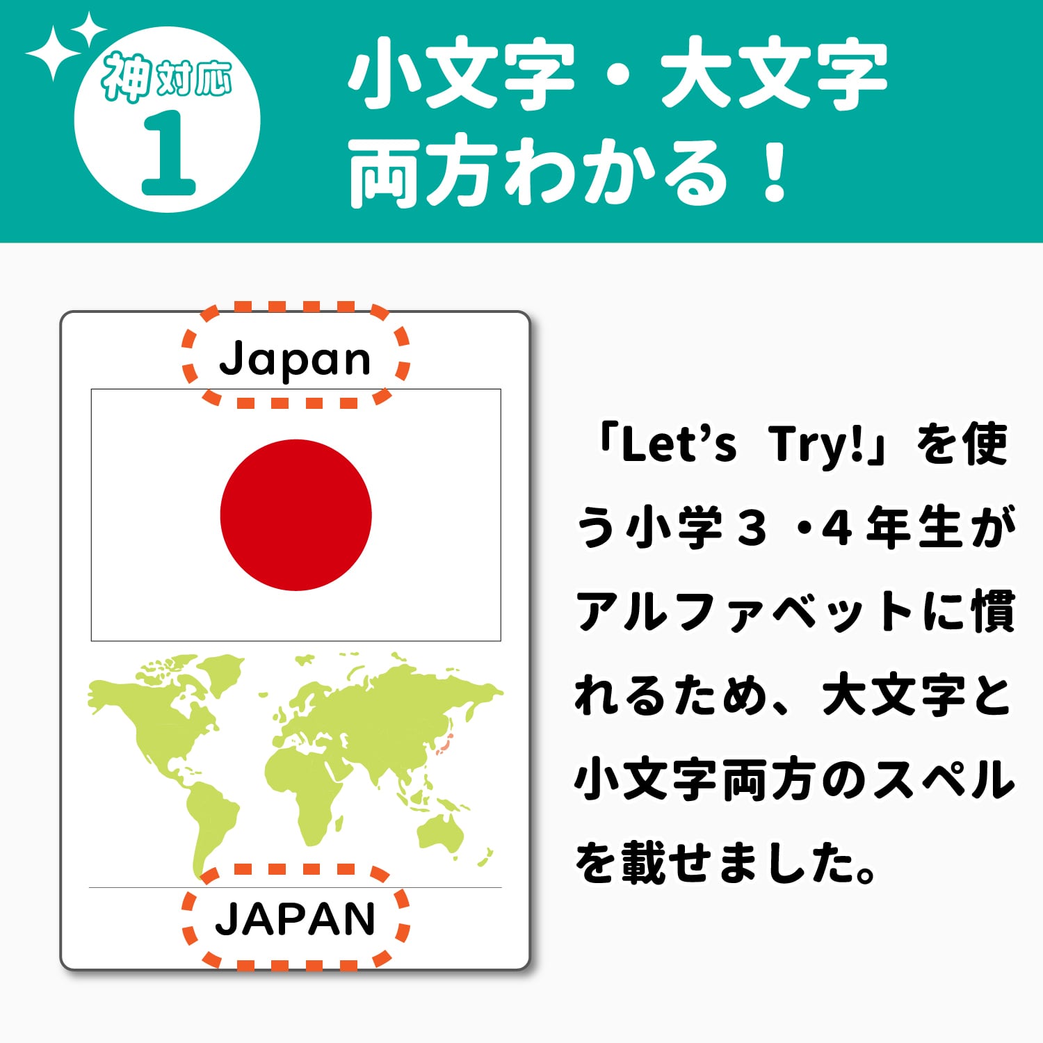 小学校外国語活動教材「Let's Try!」対応】英単語フラッシュカード