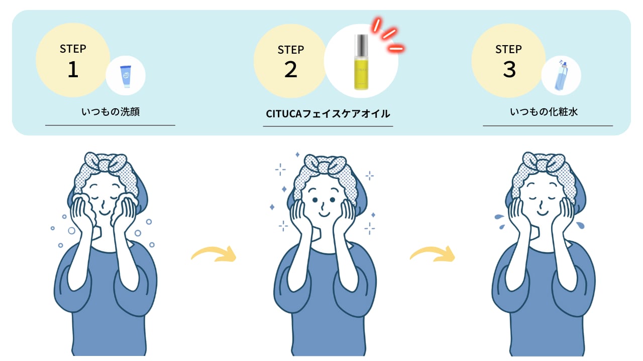 CITUCAフェイスケアオイル《 導入美容液 》