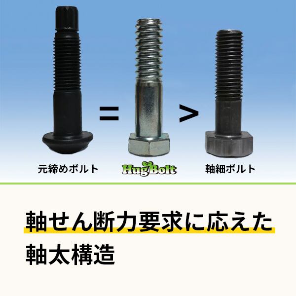 テンションボルトM20×50  2箱 テンションボルトM20×50 2箱
