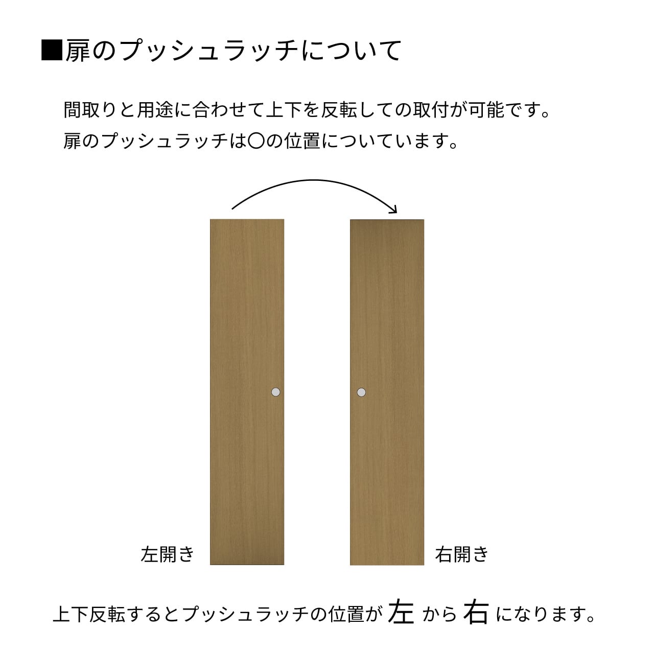 タテマエの法ホンネの法 第4版 トールBOX 板扉タイプ ニッチ収納 埋込収納棚 幅37.5cm 高さ