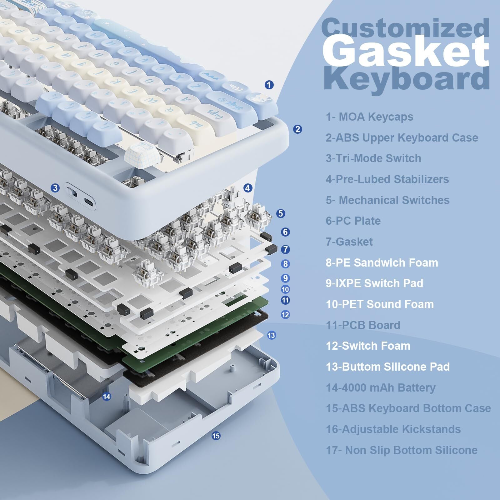 YUNZII B87 ワイヤレスメカニカルキーボード ゲーミングキーボード BT5
