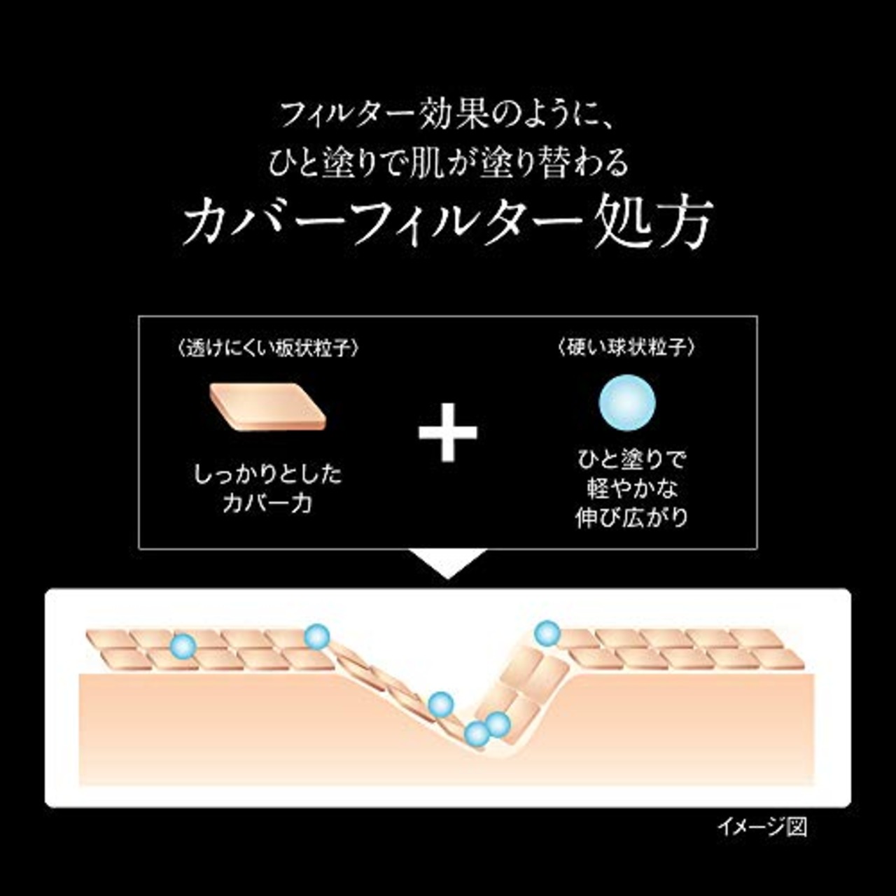 KATE(ケイト) ケイト スキンカバーフィルターファンデーション 05 小麦色の肌 13グラム (x 1)