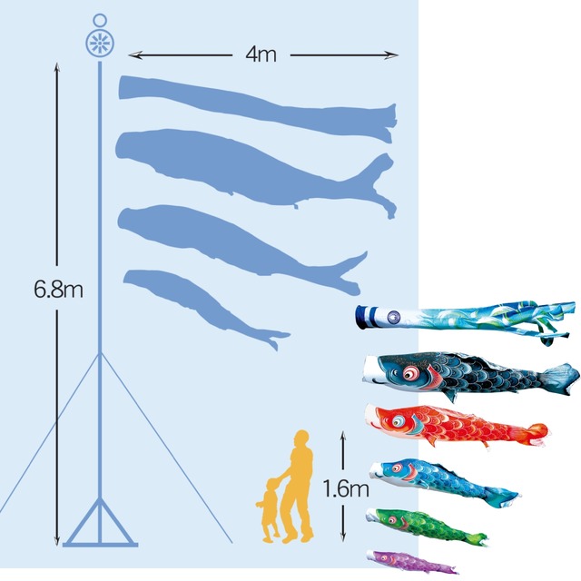 風舞庭園スタンドセット　４M８点セット（徳永鯉のぼり）