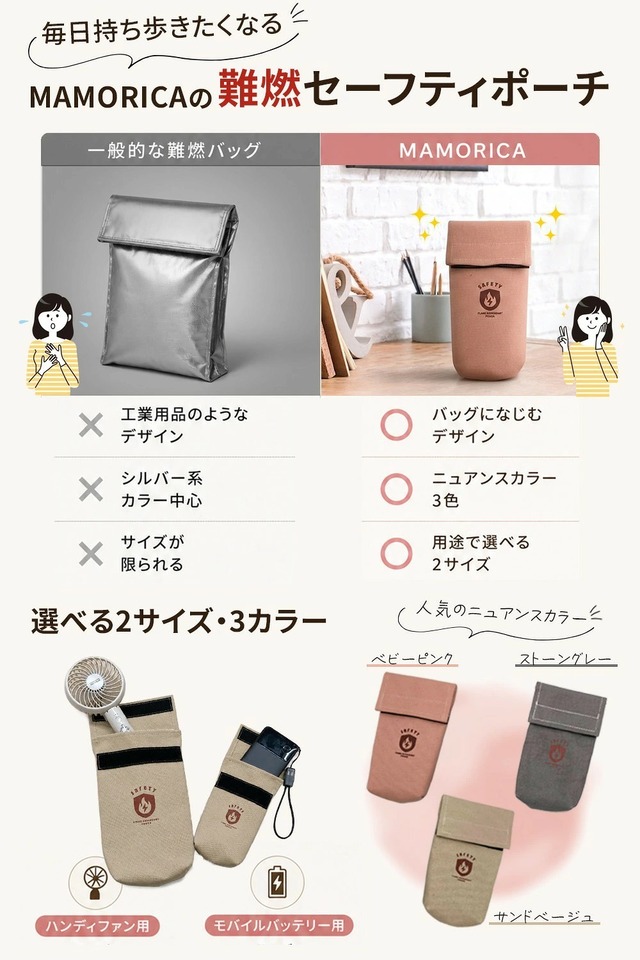 MAMORICA 防火ケース Lサイズ ハンディファン用 26cmx15cmx5cm