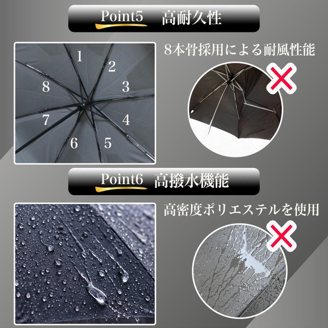 【 MEGA SATTO 】形状記憶 折りたたみ傘 大判 ワンタッチ
