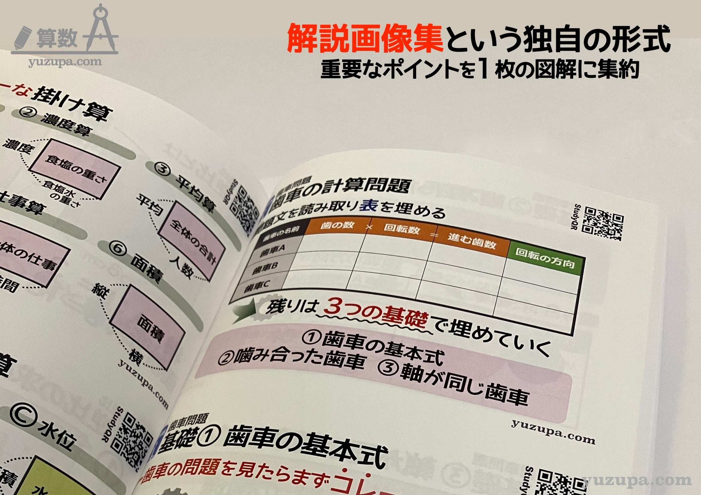 書籍型画像集-Compact- (算数) | かるび屋商店