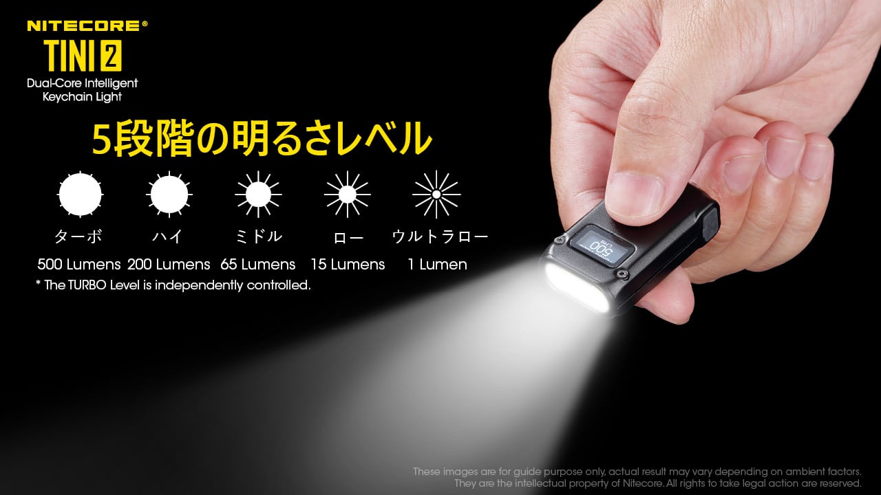 TINI2 | MAKANATS (NITECORE 日本国内代理店)