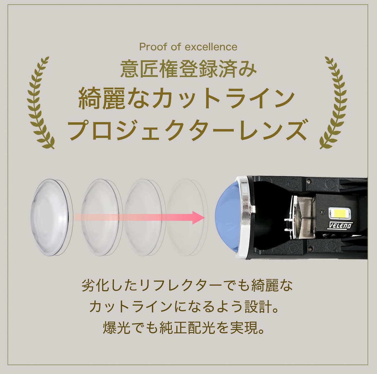 VELENO ULTIMATE LEDヘッドライト H4 Hi/Lo 10100lm | VELENO | ヴェレーノ 