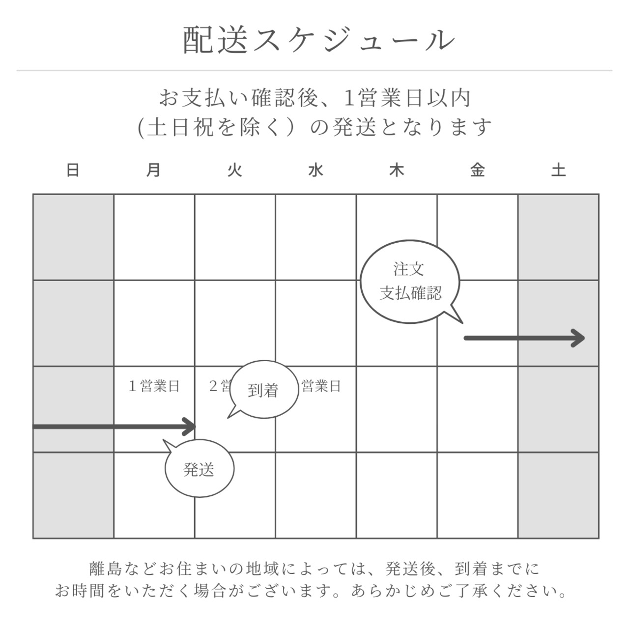 ネックレス ロング 大ぶり 長さ調整 ２連 レディース 40代 50代 軽量 コットンパール 結婚式 上品 普段使い 黒 b.vacances/La dentelle NL0001