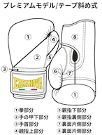《カラーオーダー》プレミアムモデル