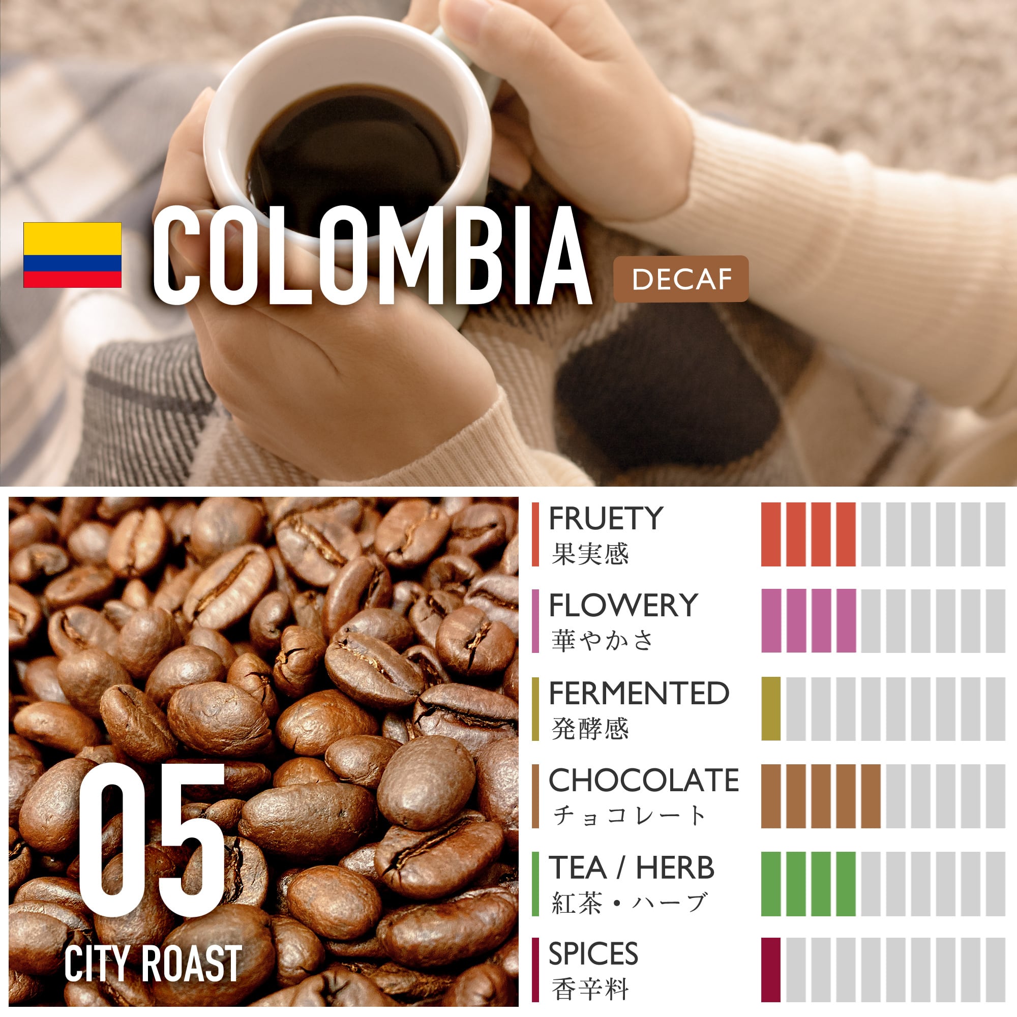 【デカフェ】コロンビア/ラ・プラデーラ農園・カフェインレス【中深煎り】
