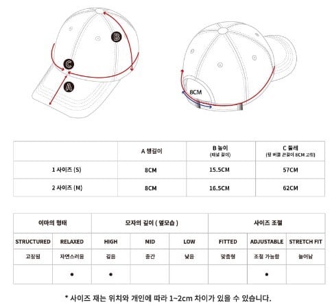 NMIXX ソウルコン ポップアップ plush hat 帽子 ベイ 未開封 NMIXX