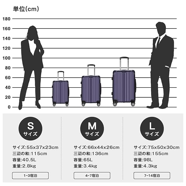 VARNIC] スーツケース キャリーバッグ キャリーケース 超軽量 大型