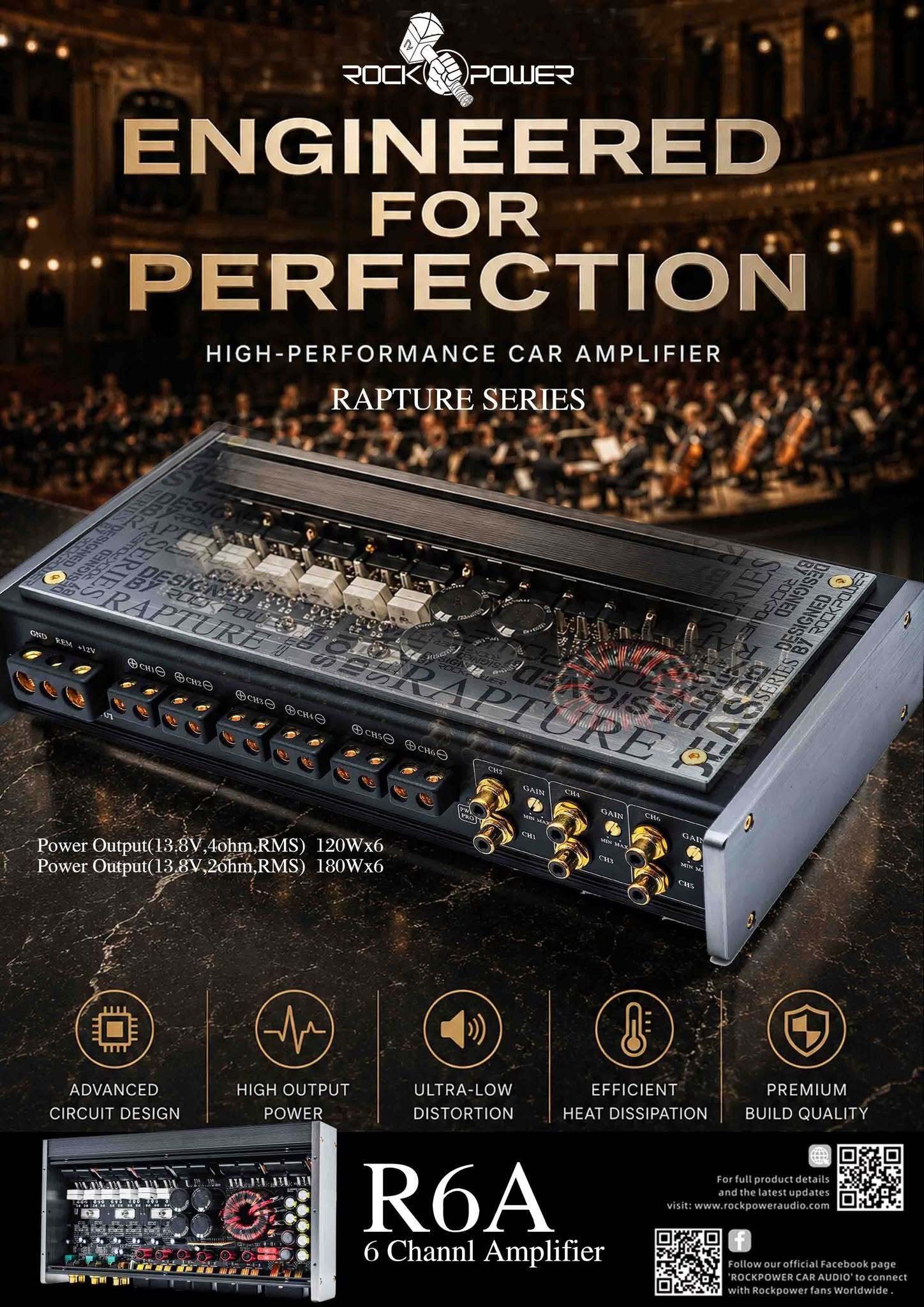 6chストレートアンプ AB級 ClassAB 3way向け 4Ω 100Wx6 アンプ | carvery