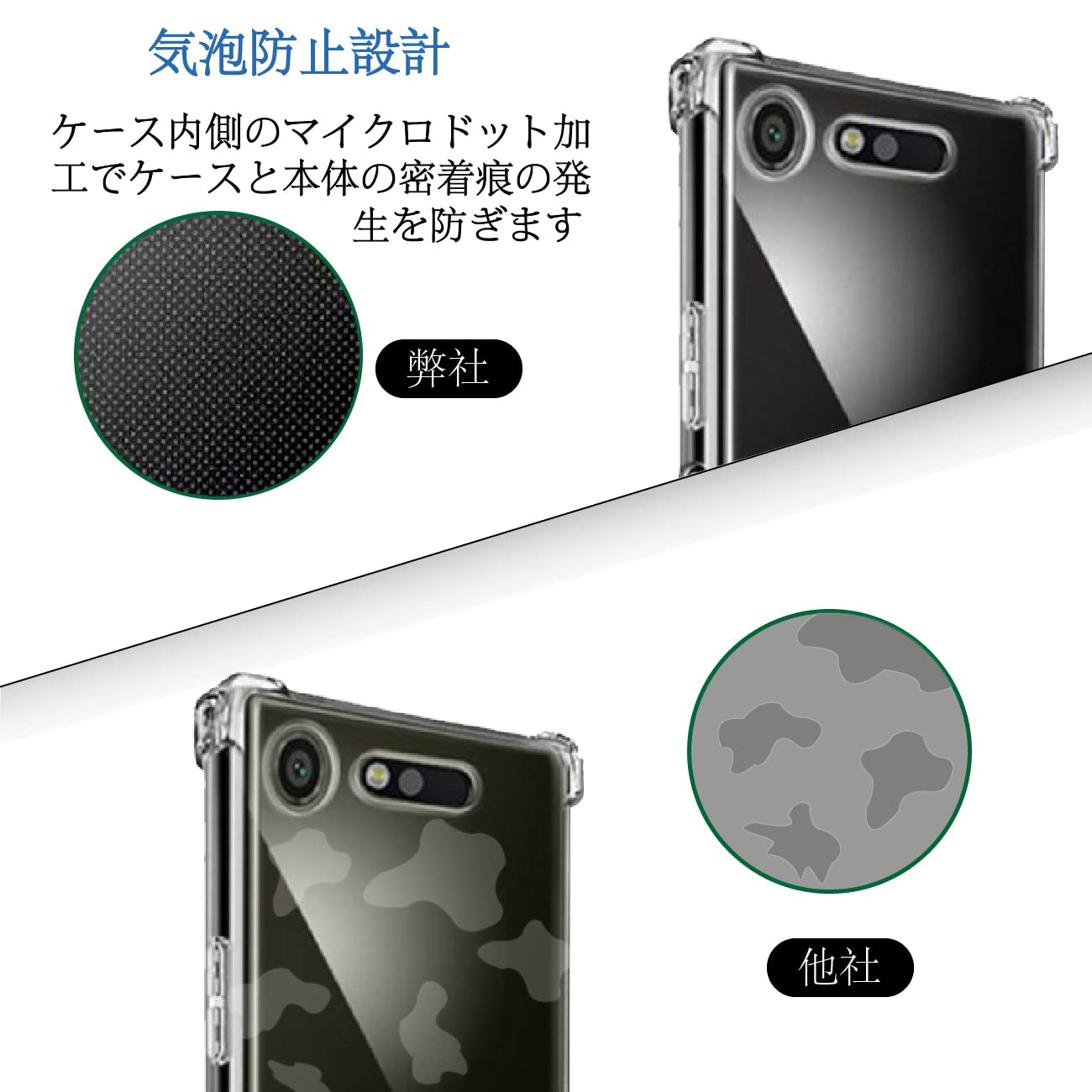 対応 Xperia XZ premium SO-04J ケース 柔軟 TPU全透明 散熱加工 黄変