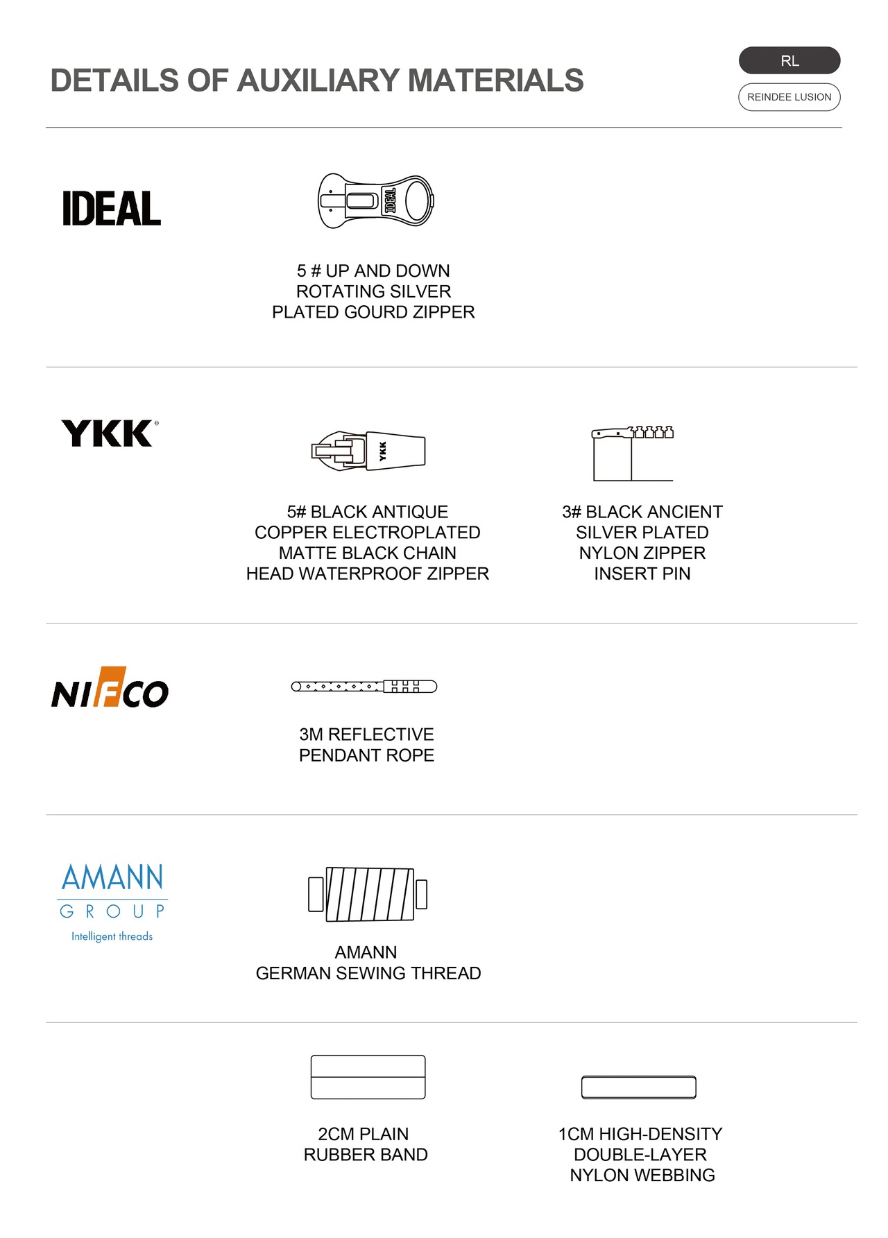 REINDEE LUSION 25AW ポーラテックアクティブインサレーションジャケット