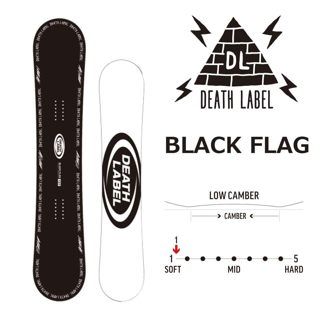 049 21-22 DEATHLABEL BLACK FLAG 154 グラトリ