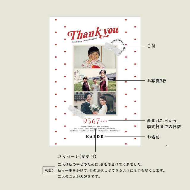 お写真で贈る　子育て感謝状｜キャンバス｜両親贈呈品