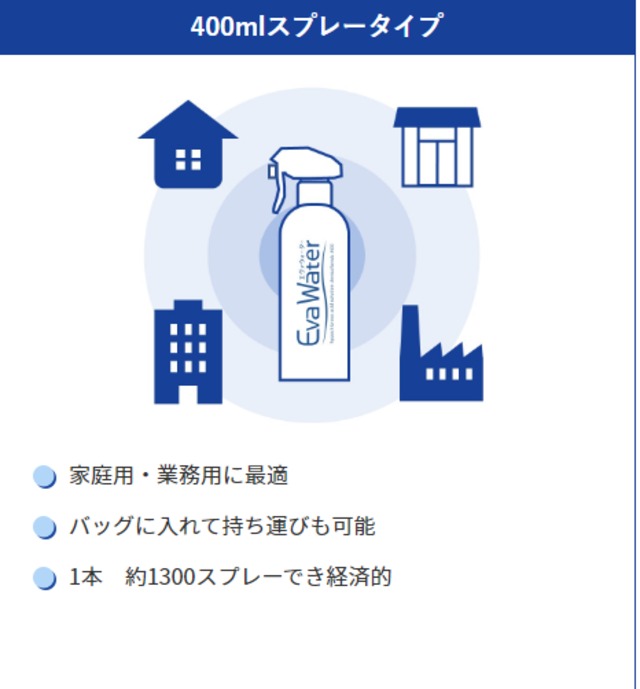 エヴァウォーター (400ml)