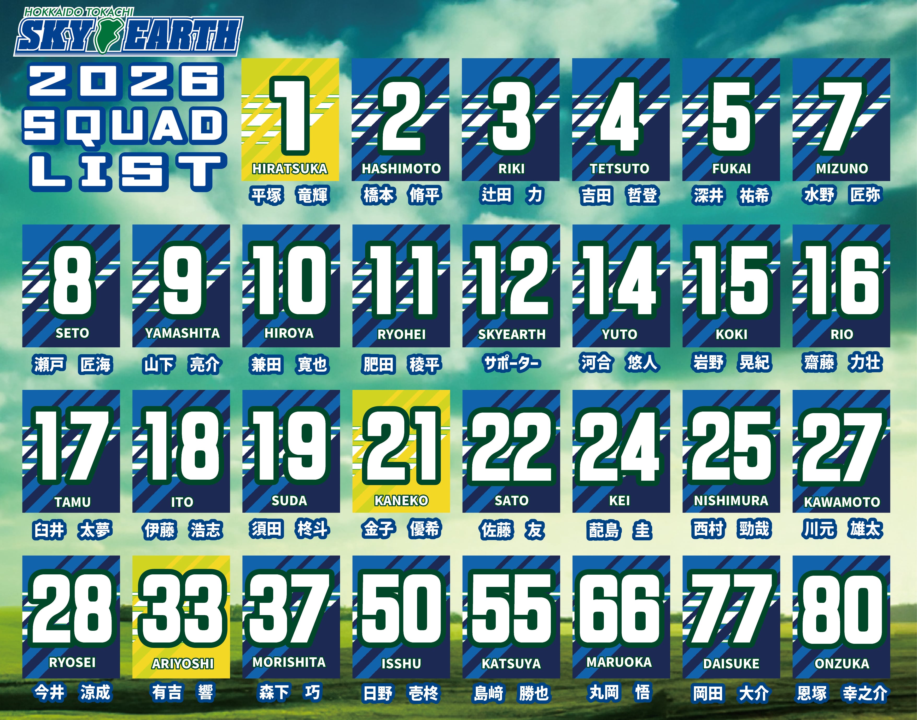 2026レプリカユニフォーム FP HOME(半袖）青色 | 北海道十勝