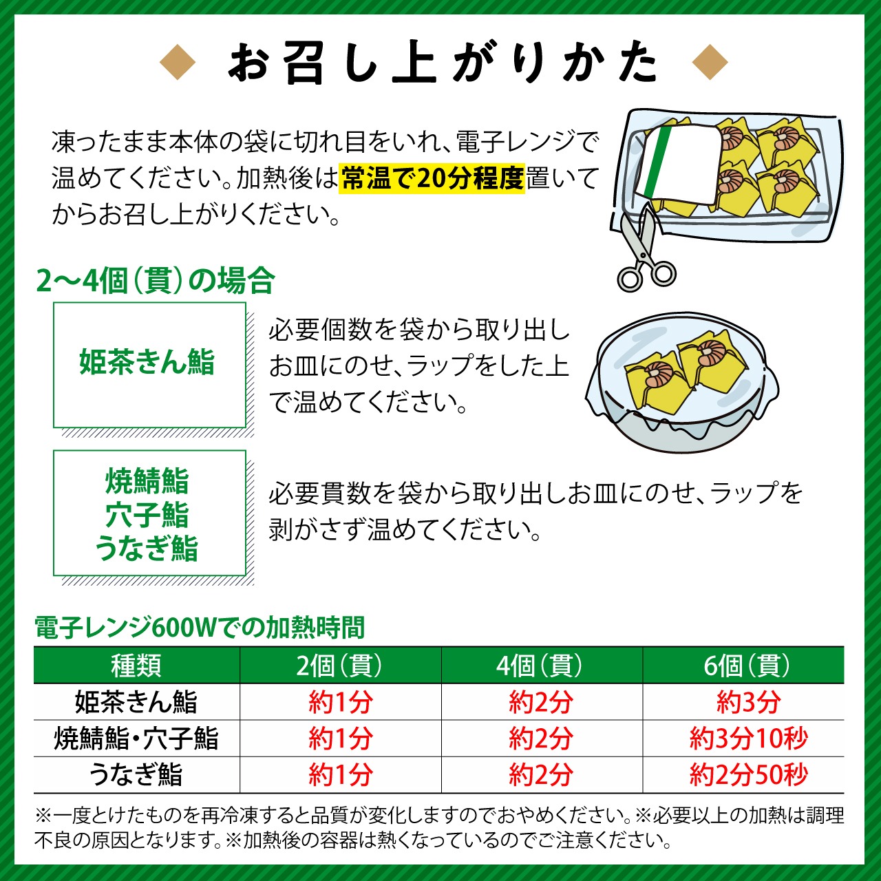 冷凍 市松鮨（12貫）×3パック