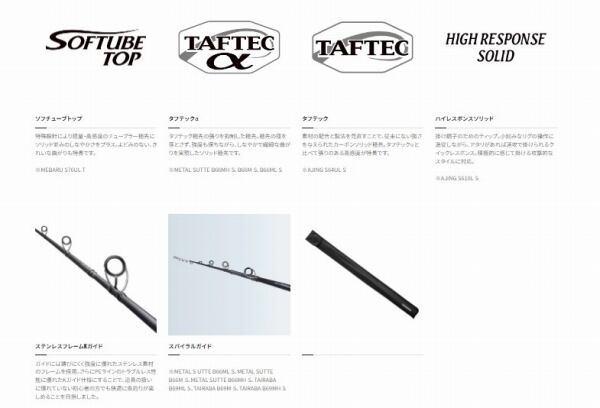 19 ソルティーアドバンス チニングS 76ML【特価ロッド】【30】 | 東海