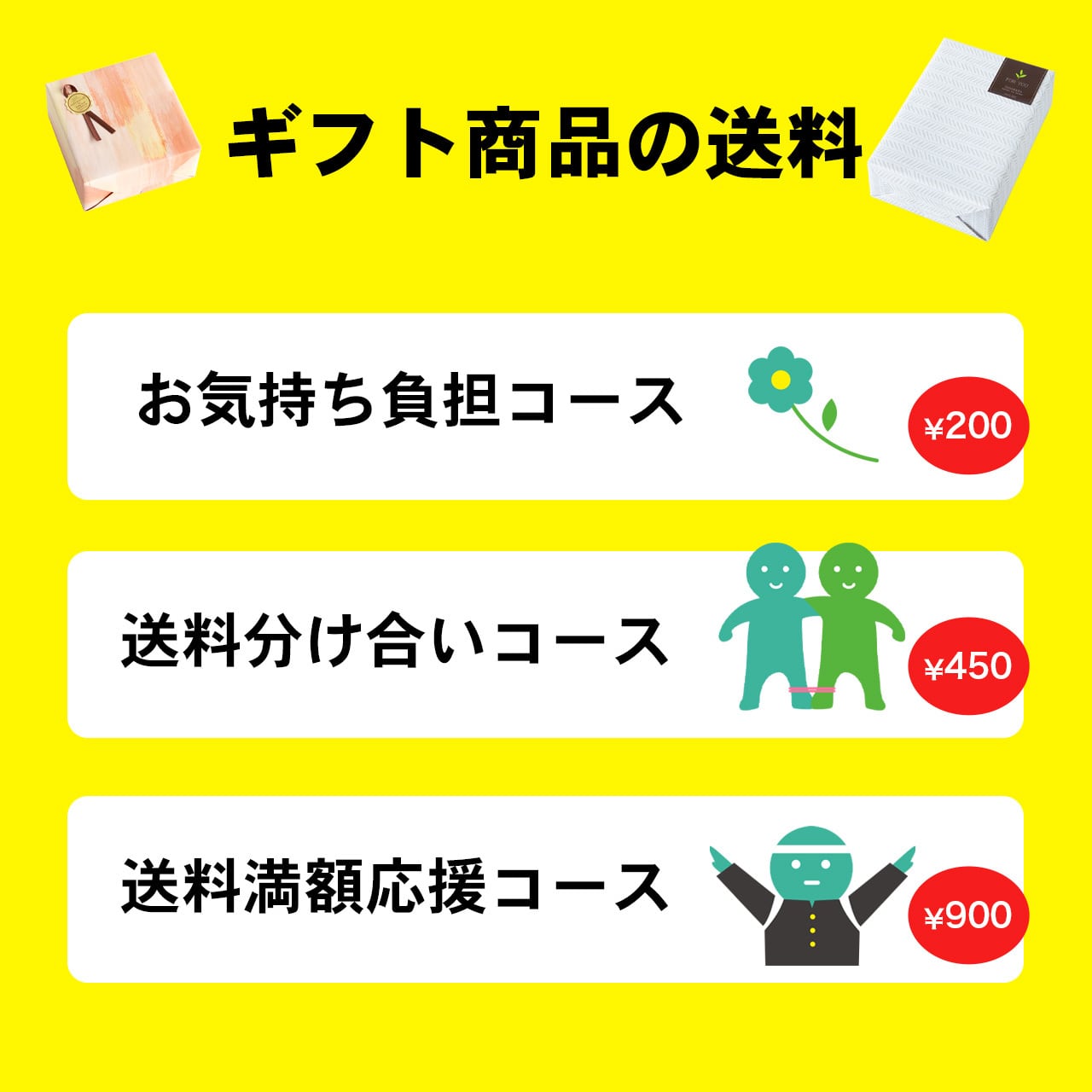 お茶缶ギフト『ブンチョウ缶』／文鳥好きさんに喜ばれるお茶缶セット