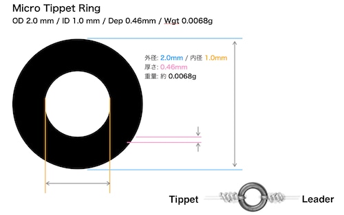 Micro Tippet Ring 2mm 10pcs. / マイクロ ティペットリング 2mm 10pcs.