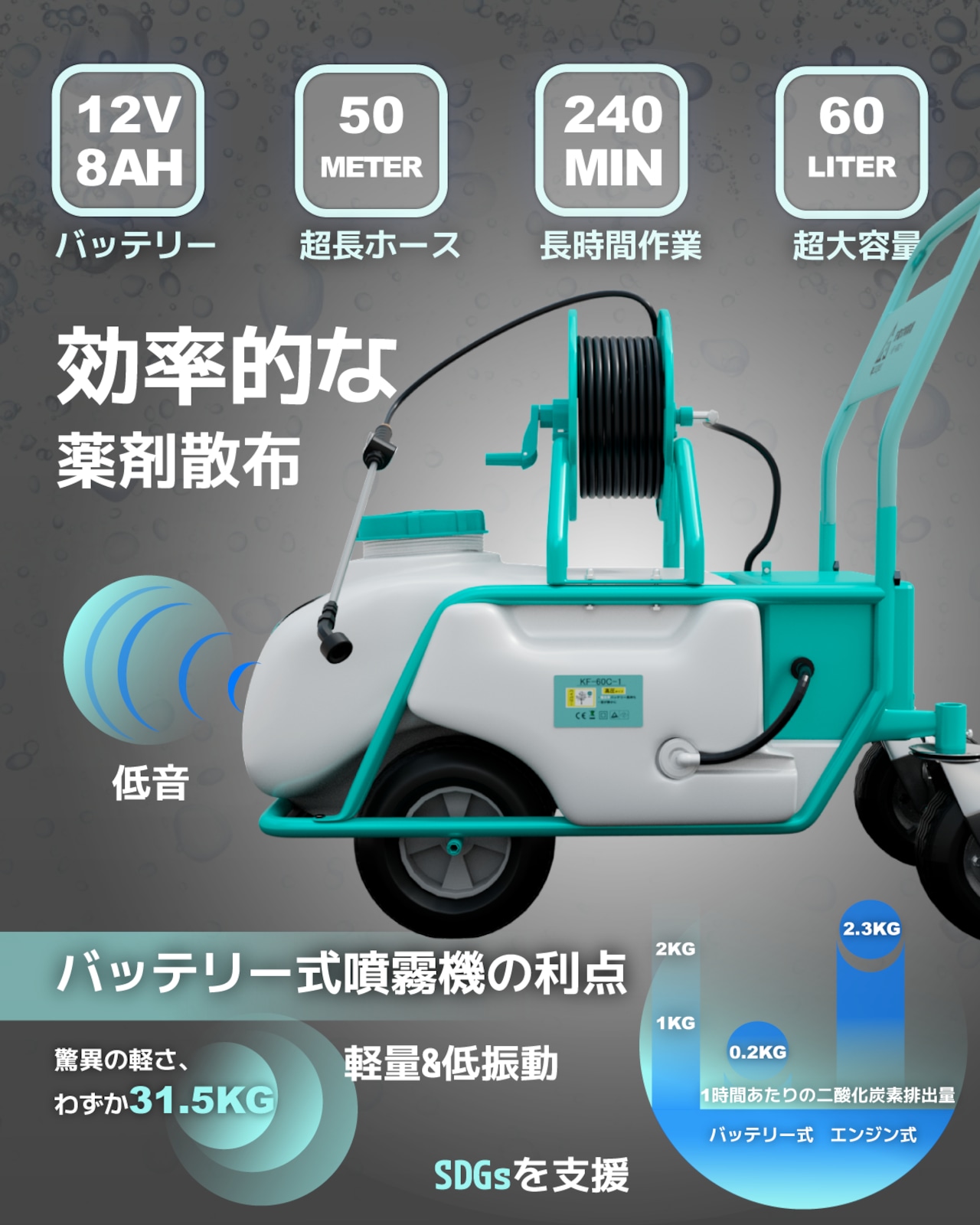 噴霧器 バッテリー式噴霧器 10 Mpa 60L 静音 流量6.0L/min 農業用 除草 防除 消毒 50mホース リール付き リチウムバッテリー充電式 家庭菜園