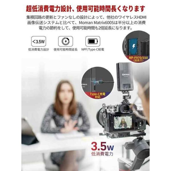 MOMAN Matrix 600 ワイヤレスHDMI伝送 ワイヤレス HDMI ビデオ伝送システム Moman Matrix 600 |モマン