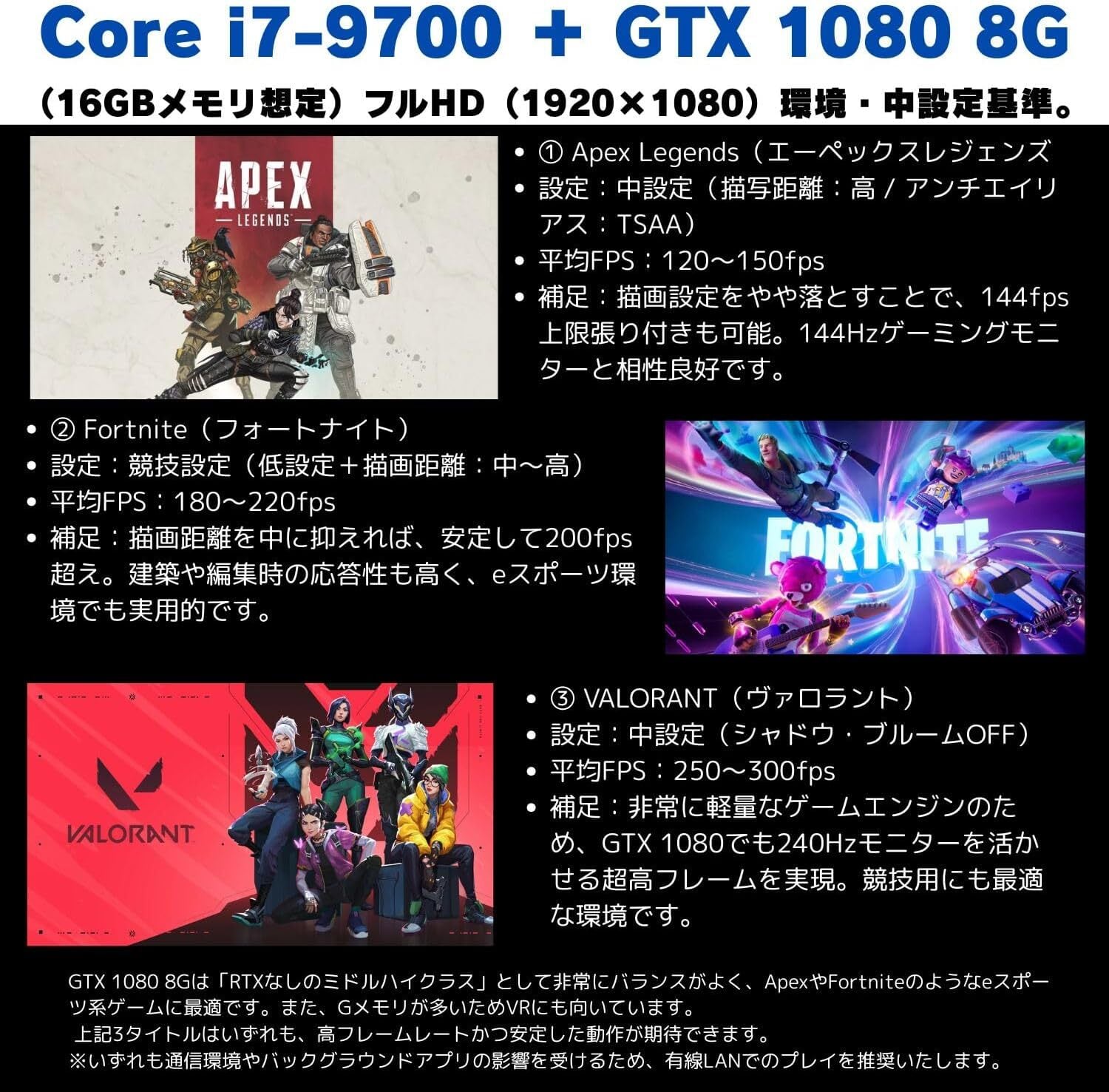 整備済み品】ゲーミングPC デスクトップ タワー型 G-StormR 第9世代