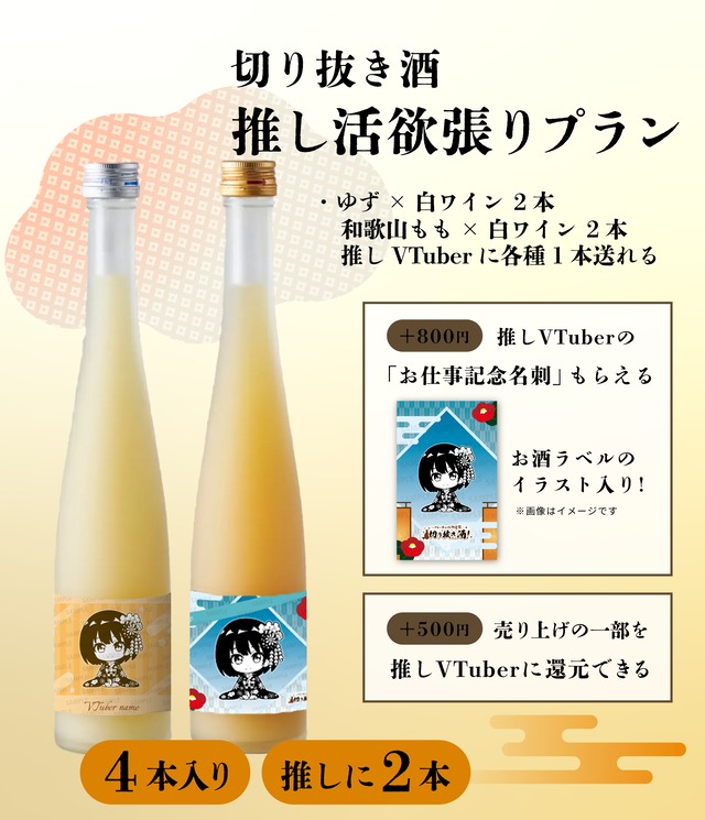 【推し活欲張りプラン】「和歌山ゆず&白ワイン」2本と「和歌山もも&白ワイン」2本＋「推しに各種1本ずつプレゼント」の6本セット【切り抜き酒第二十五弾】