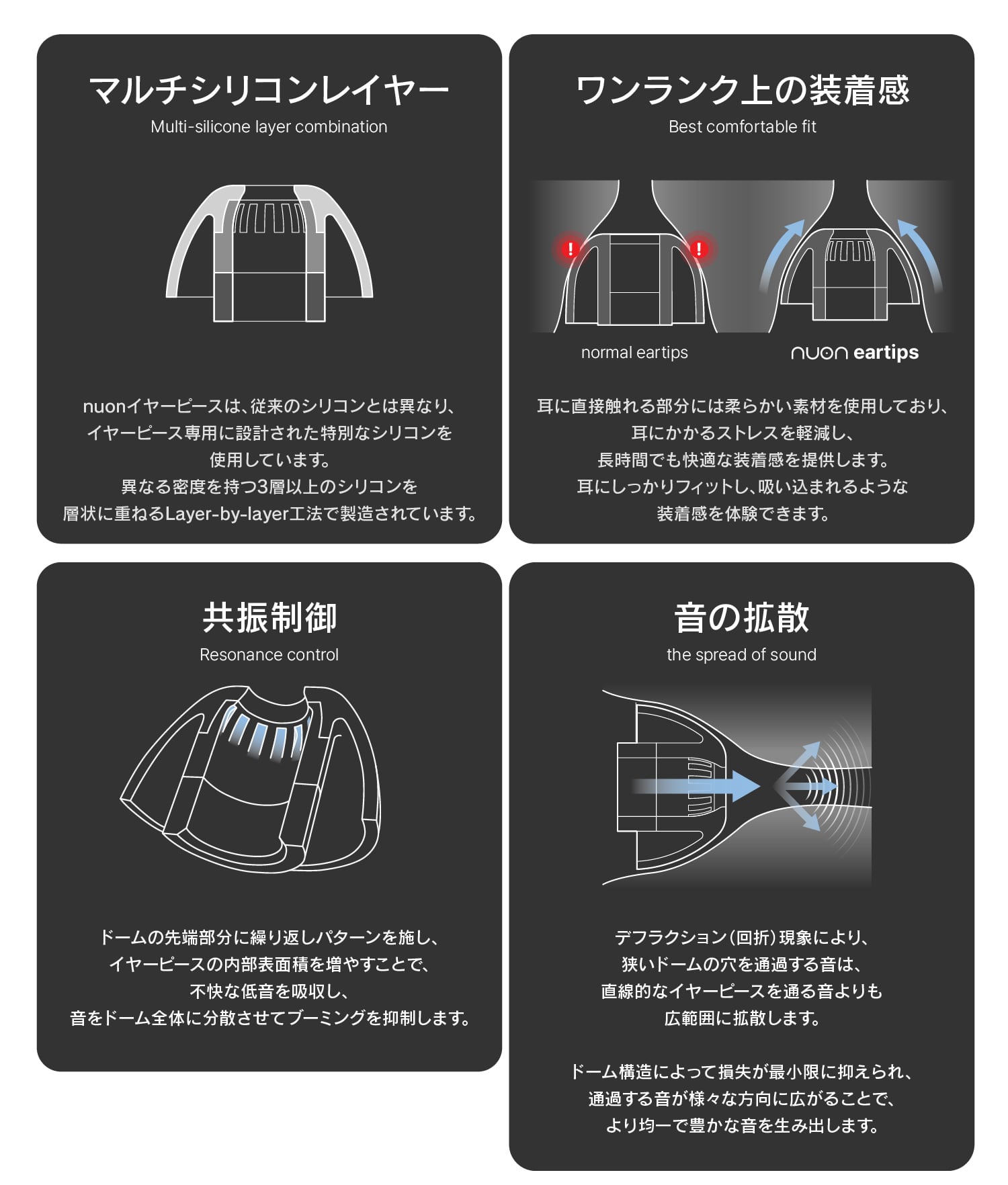 LEPIC nuon 空間音響イヤーピース BOOST＆CLEARセット【VGP2026受賞