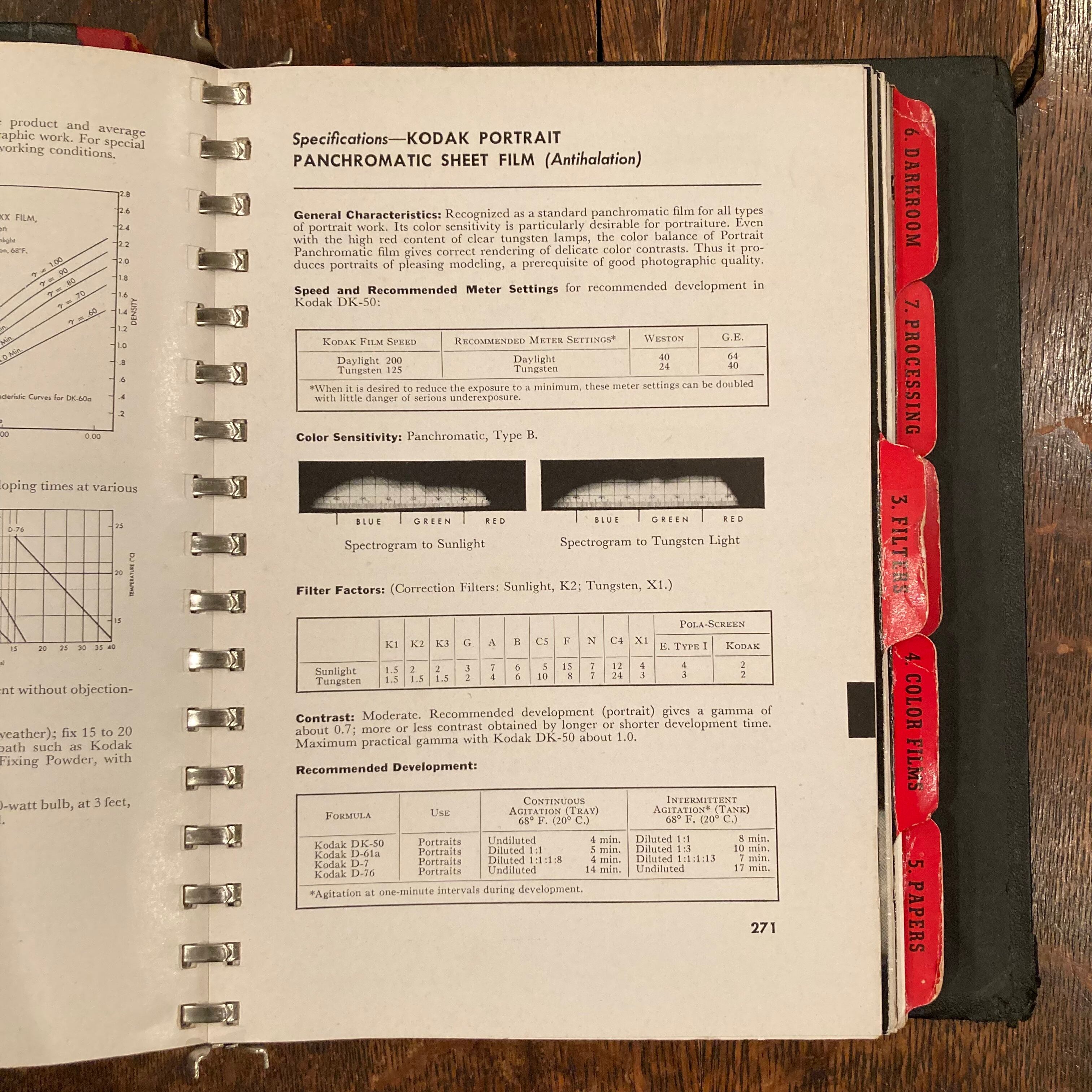 Kodak Layout Chart.pdf KODAK REFERENCE HANDBOOK | 百年