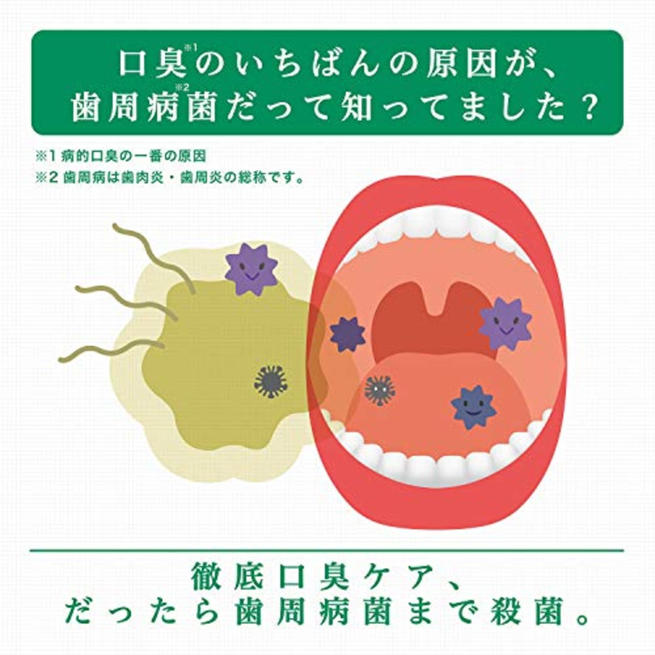 GUM(ガム)・メディカルドロップ ハーブミント味 24粒 (指定医薬部外品)