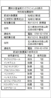 2026年産【特別栽培米ひとめぼれ 5kg 白米】奥能登・珠洲育ち