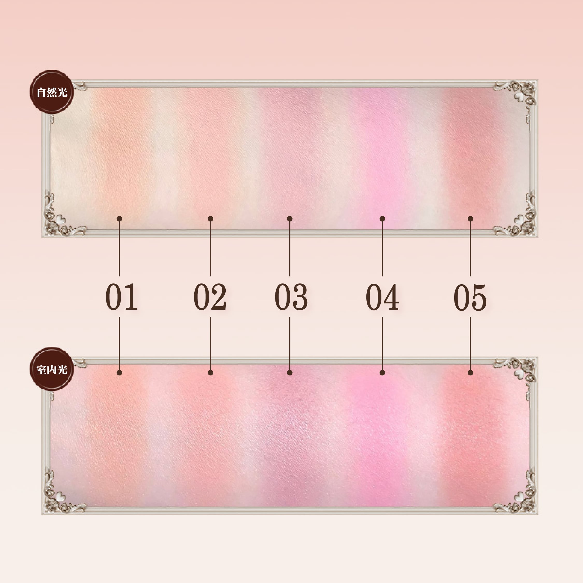 5色フラワーノーズ スウィーティーベア コーティング　シルクサテン　ブラッシュ FlowerKnows(フラワーノーズ)スウィーティーベアコレクション