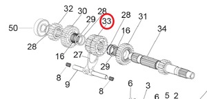 Aprilia 15～23 RSV4 1000 /1100 3rd-4th pinion gear Z=20/21 2A000554