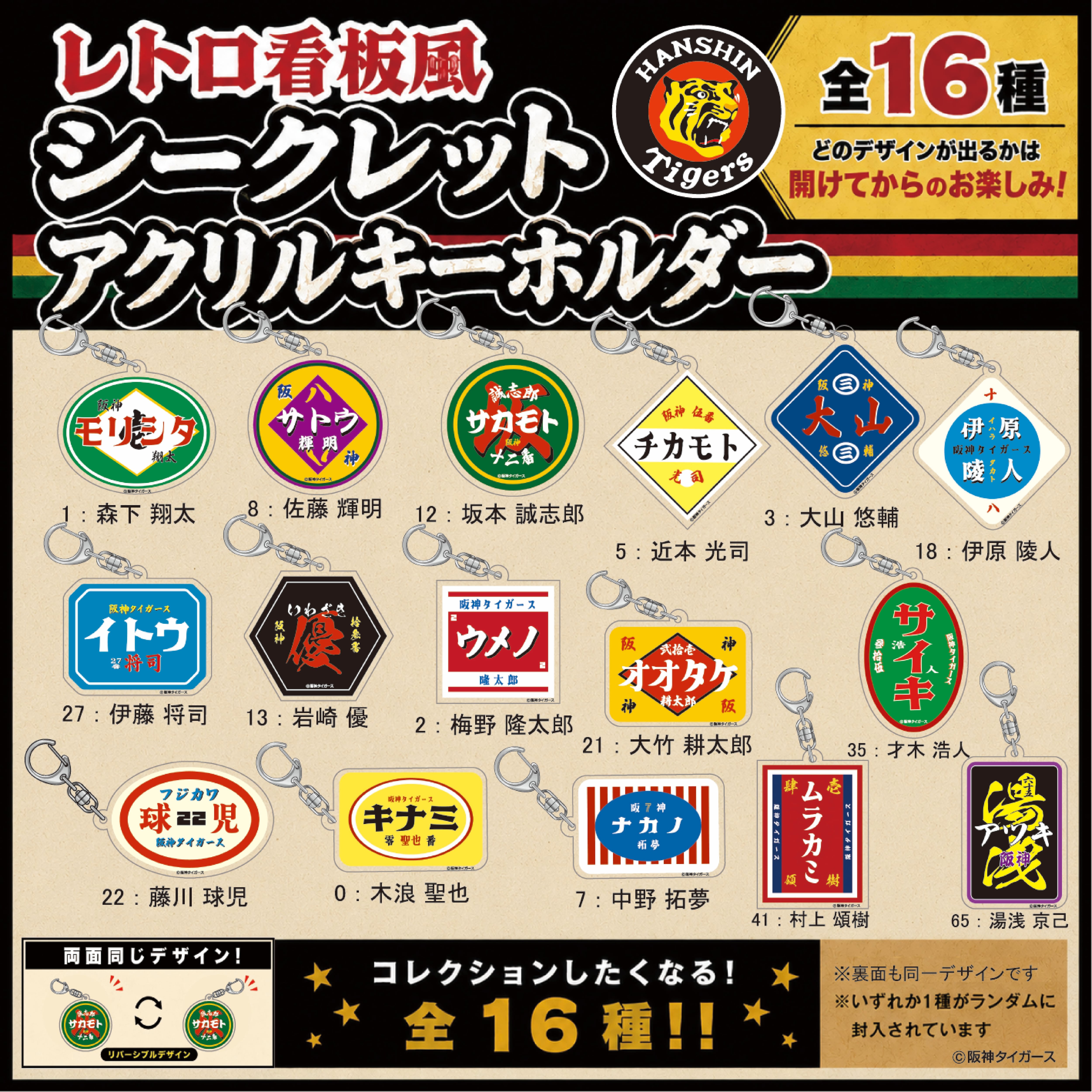 スマスタ×球団グッズ