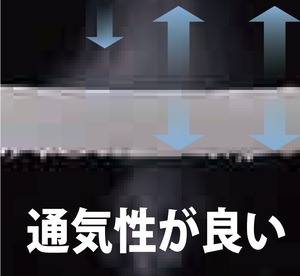 高級品【全て洗える】プロ野球選手愛用　　高反発高級リカバリー3点セット　ダブル　ディパーチャーズ製品