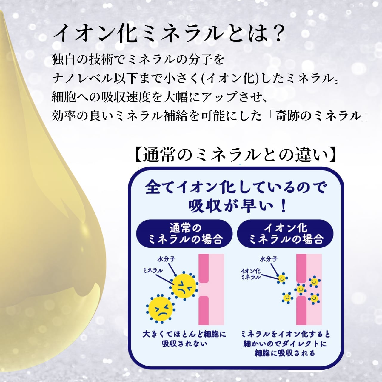 3カ月限定 発売1周年記念 Prea プレア 60ml Wayks Online